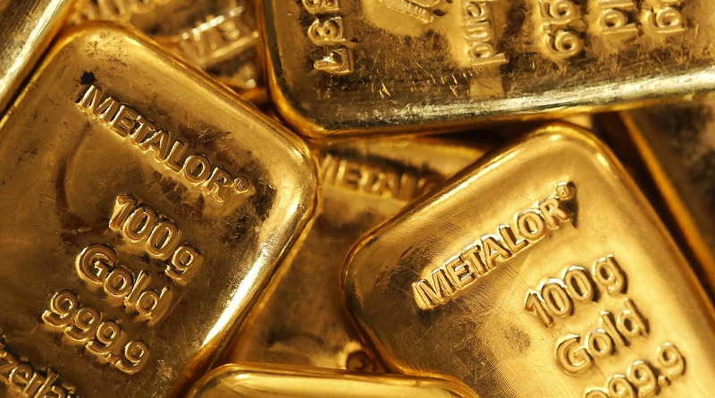 global gold market