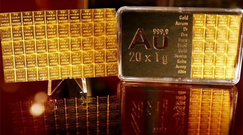 Химические свойства золота